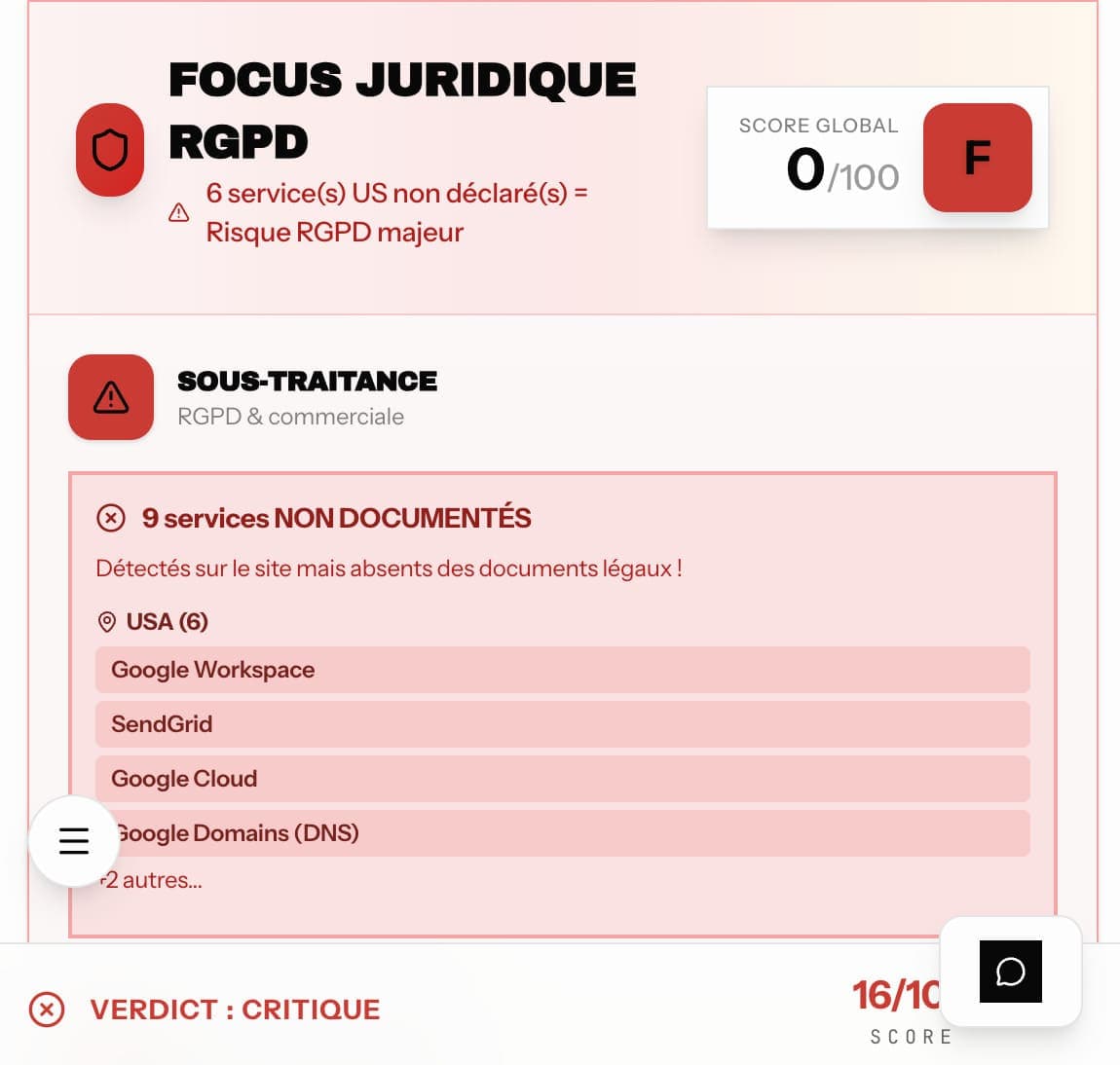 Analyse juridique RGPD — 1/3
